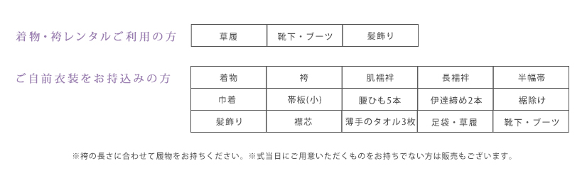 着物・袴レンタルご利用の方、ご自前衣装をお持込みの方