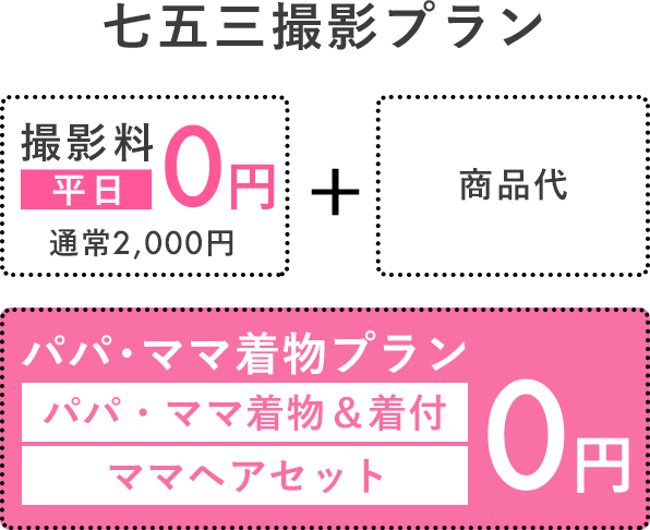 1 2成人式 十三祝 19年3月15日まで